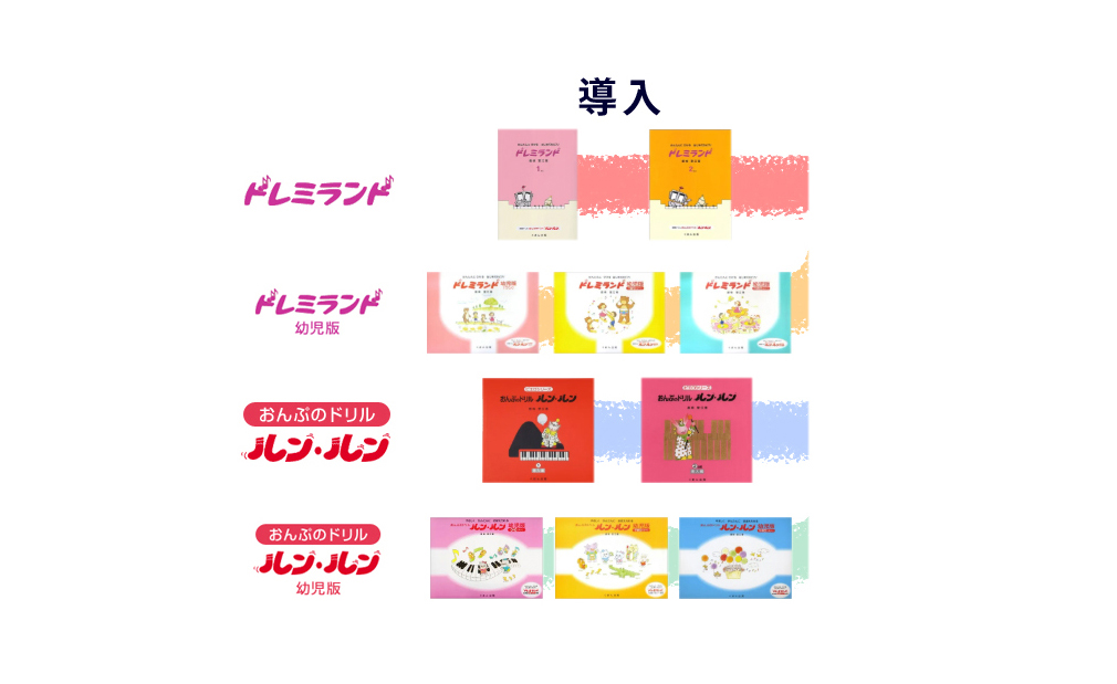 ピアノレッスン教材「ドレミランド」「ルンルン」全巻の特徴